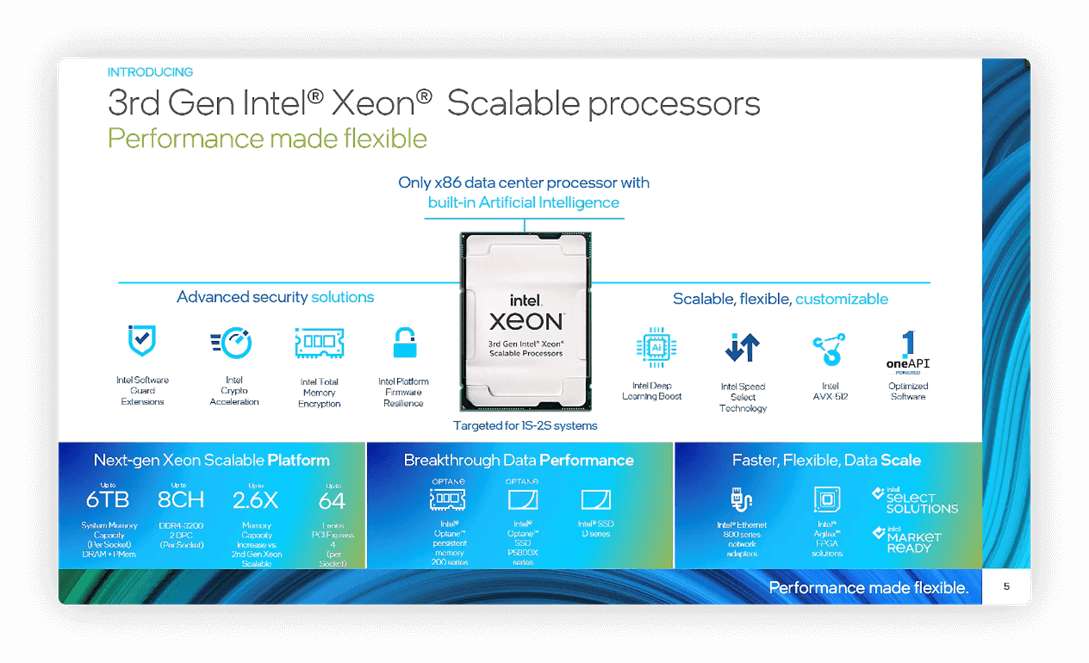 Figure 1- Intel 3rd Gen Intel Xeon Platform - Overview