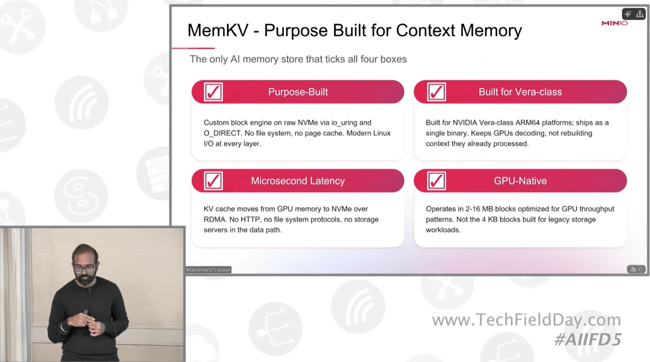 Solving the AI Inference memory bottleneck at scale